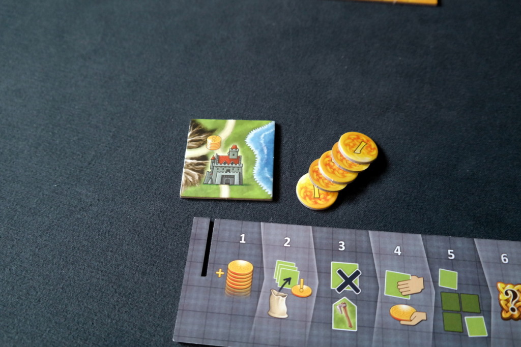 Isle of Skye Brettspiel Boardgame